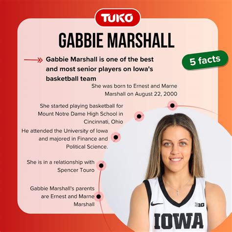 facts about gabbie marshall